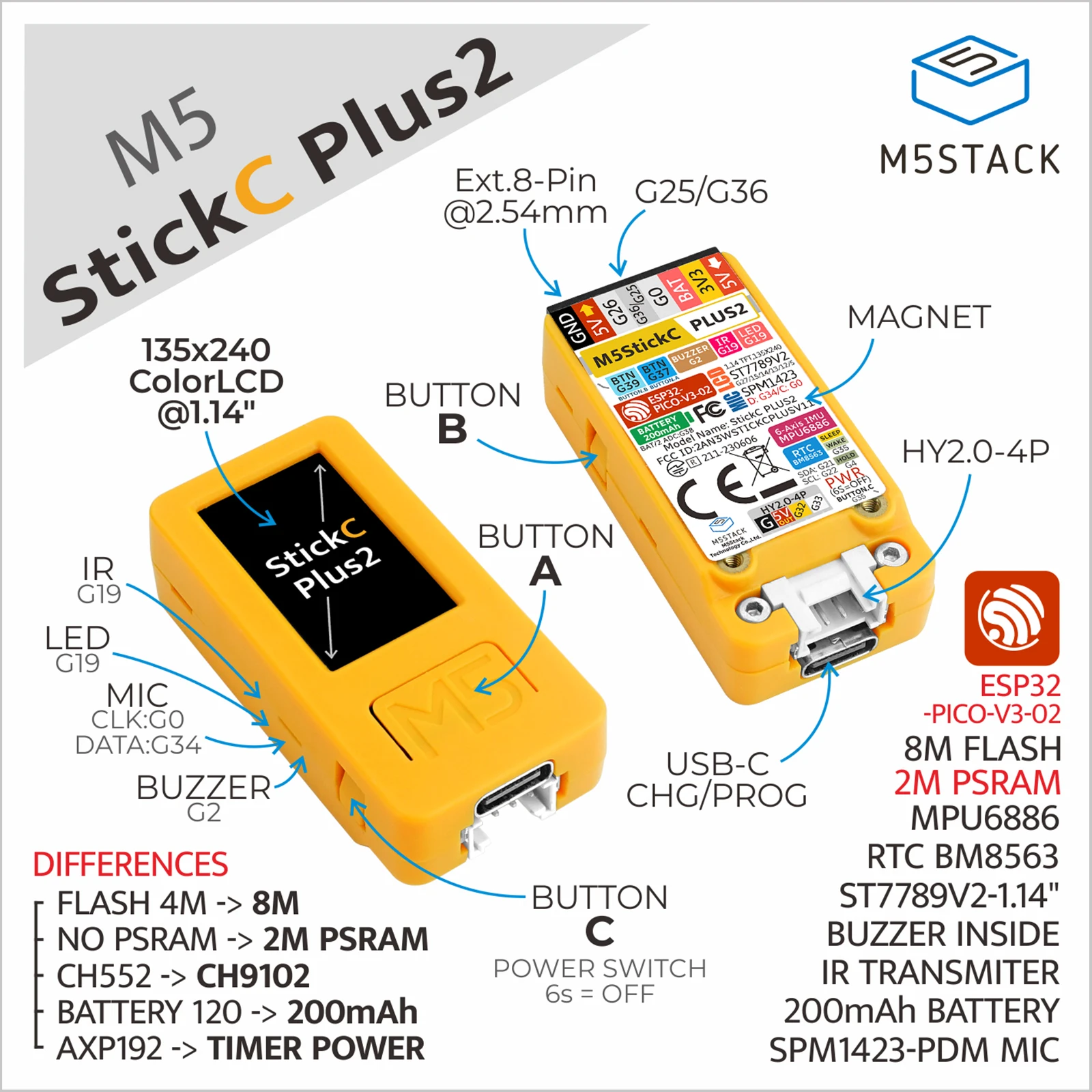 M5Stack M5StickC PLUS2